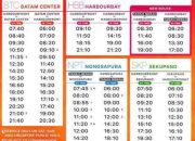 Harga Tiket Kapal Medan Batam, Panduan Lengkap