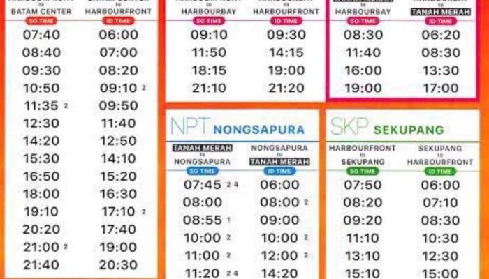 Harga Tiket Kapal Medan Batam, Panduan Lengkap