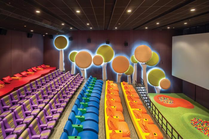 Karawaci supermal kidz