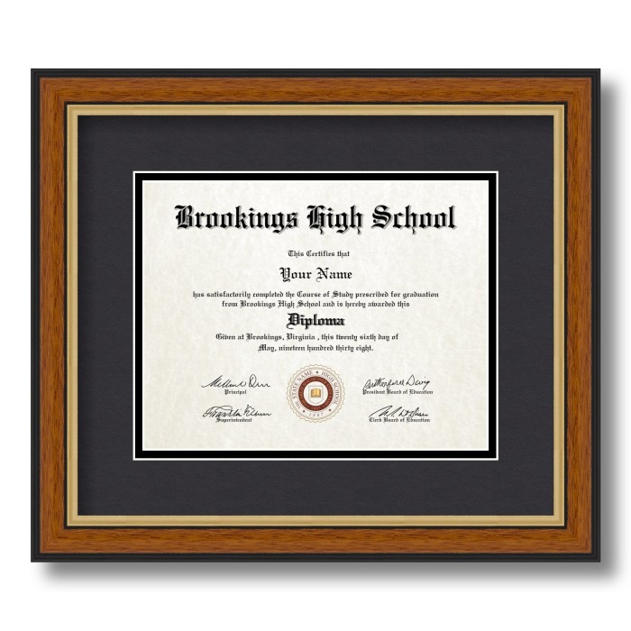 Diploma school high template templates printable homeschool certificate word graduation blank proof diplomas college certificates pdf seal printables pamphlets degree