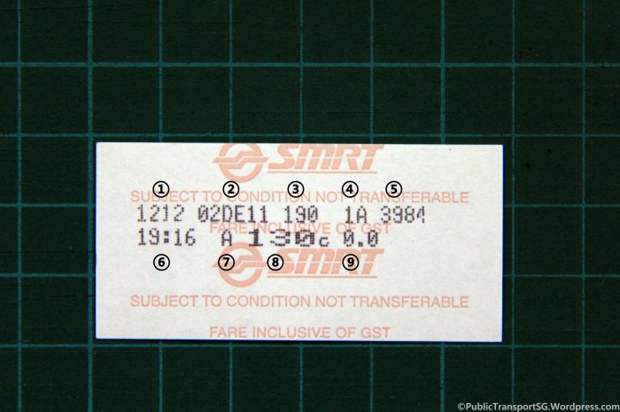 Tickets