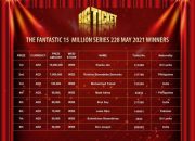 Harga Tiket AFAID 2017, Panduan Lengkap