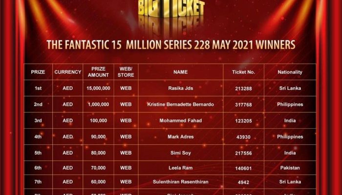 Harga Tiket AFAID 2017, Panduan Lengkap