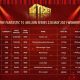 Harga tiket afaid 2017