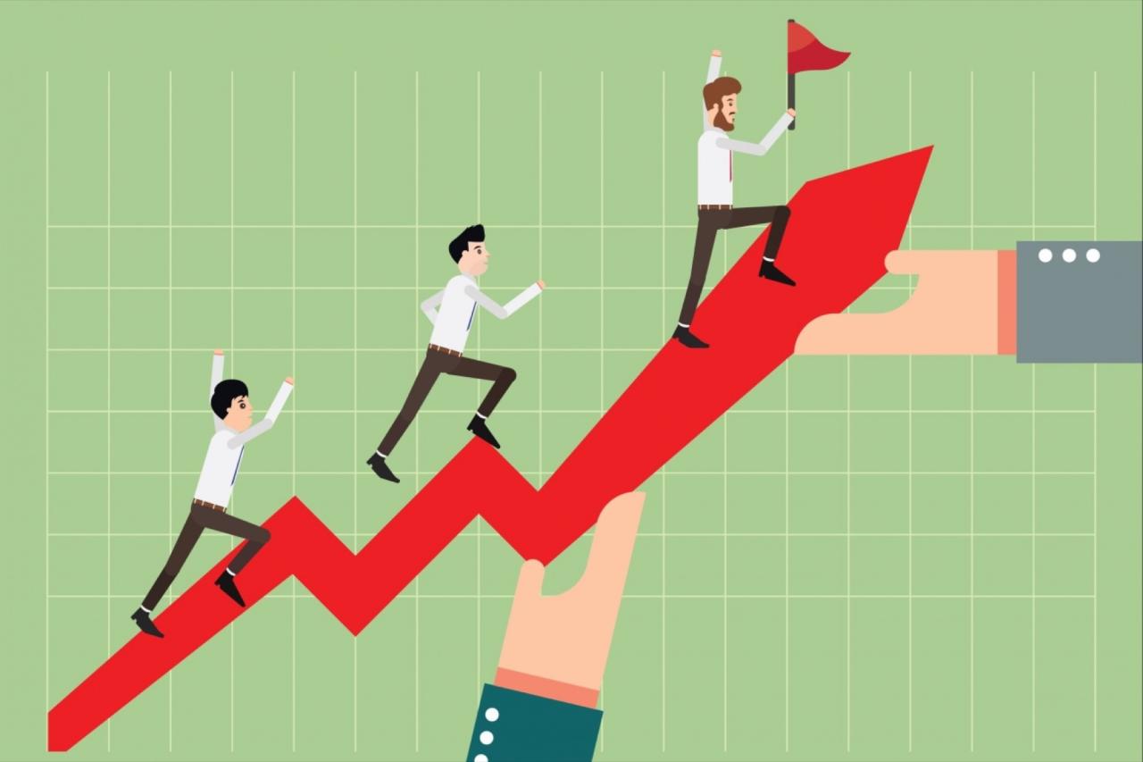 Business grow help social allbusiness