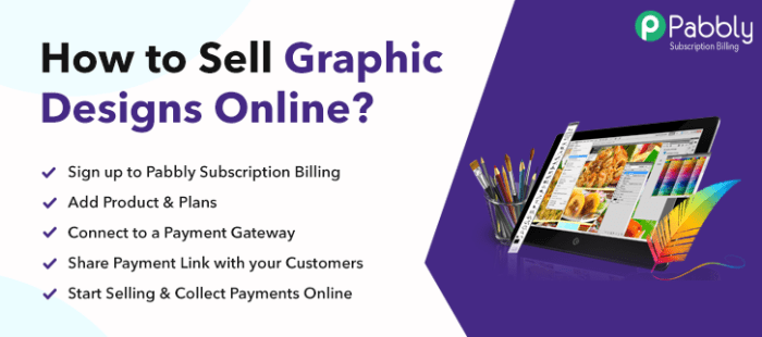 Cara menjual desain di internet