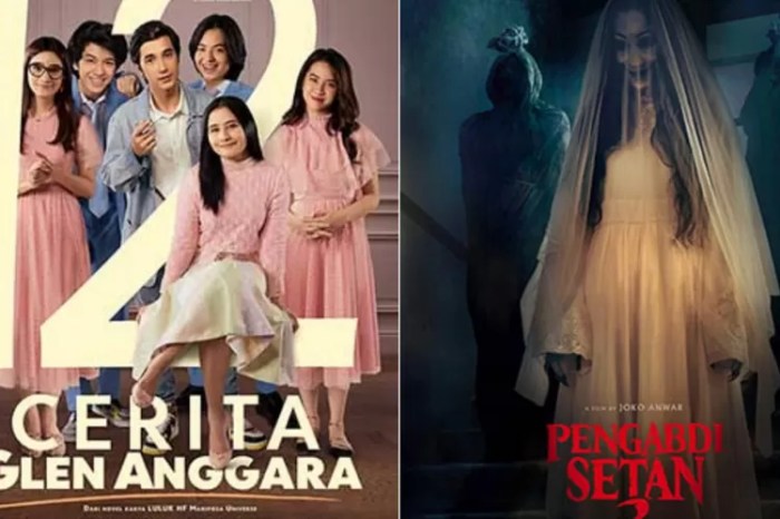 Harga tiket bioskop citraland semarang