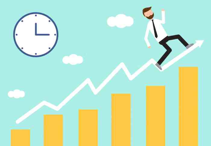 Tingkatkan Produktivitas Usaha, Strategi, Tips, dan Teknologi