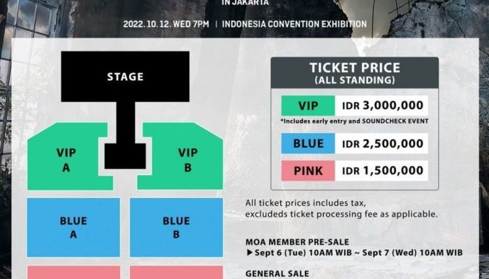 Cek Harga Tiket Kapal Laut Jakarta Manado Murah dan Praktis