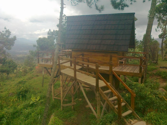 Harga tiket pcg garut