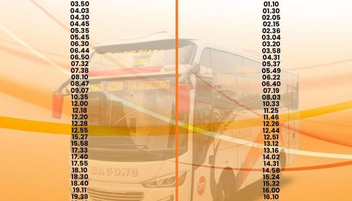 Harga Tiket Bus Tulungagung Surabaya, Panduan Lengkap