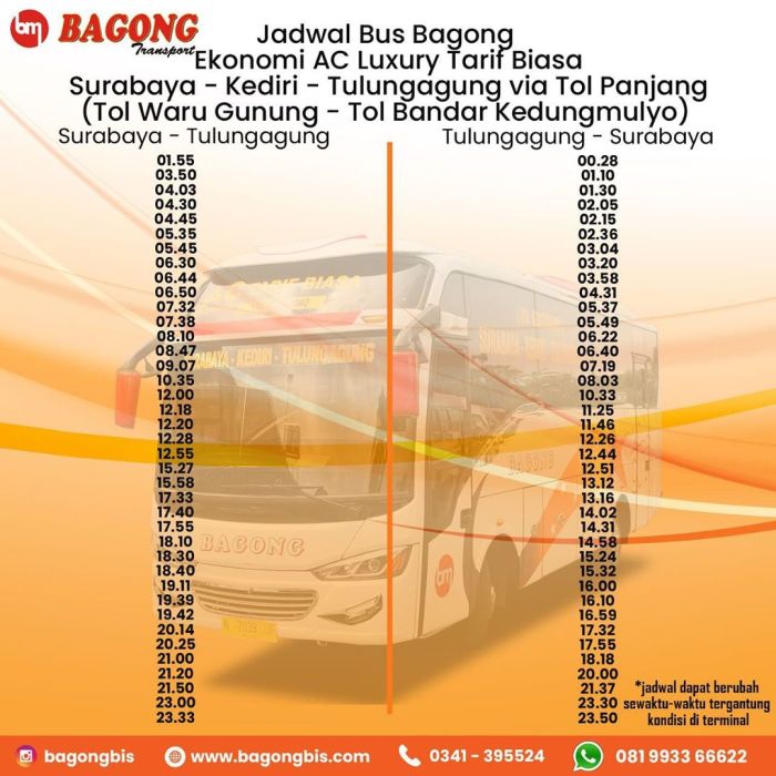 Surabaya tiket harga