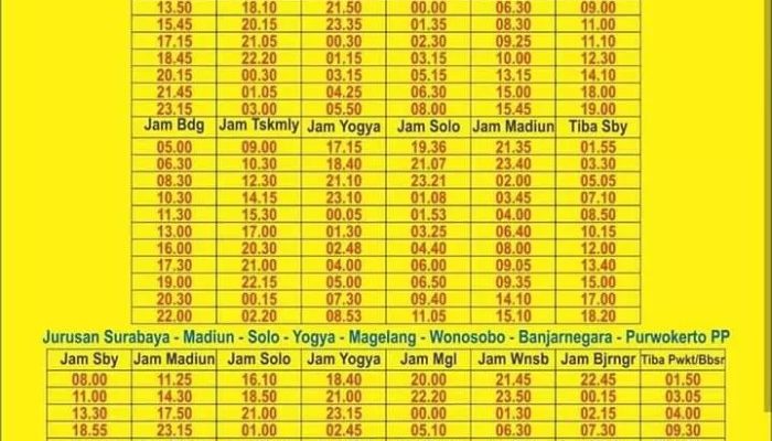 Harga Tiket Sugeng Rahayu Bandung-Surabaya, Bepergian Nyaman dengan Harga Terjangkau
