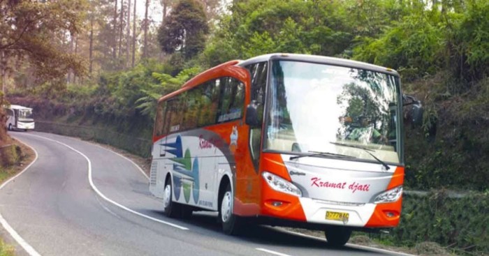 Tiket kramat jati pilih papan