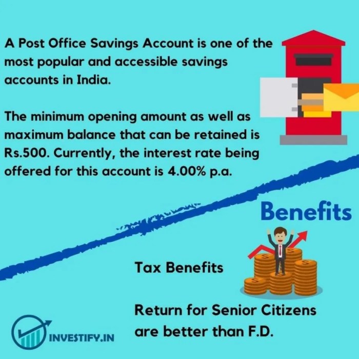 Savings investments