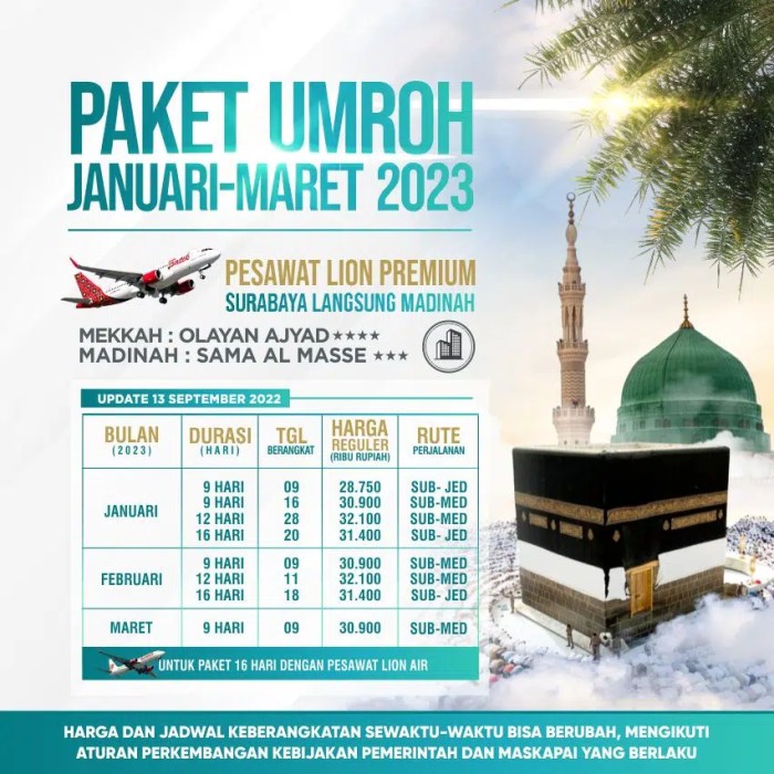 Cara membuka bisnis travel umroh