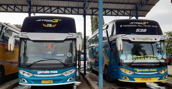 Harga tiket garuda mas