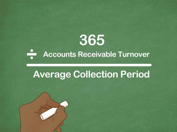 Credit sales calculate wikihow