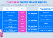Harga Tiket Bioskop Balikpapan, Panduan Lengkap