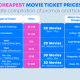 Harga tiket bioskop balikpapan