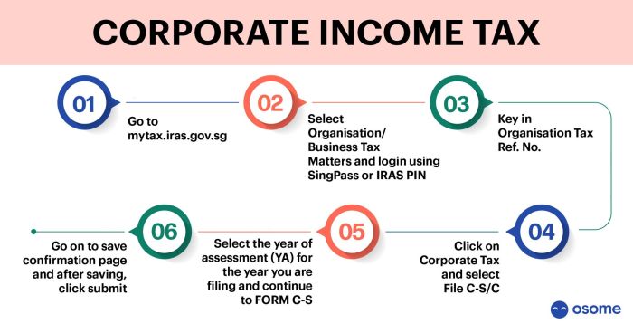 Tax return corporation income form 20c alabama pdf printable formsbank fillable