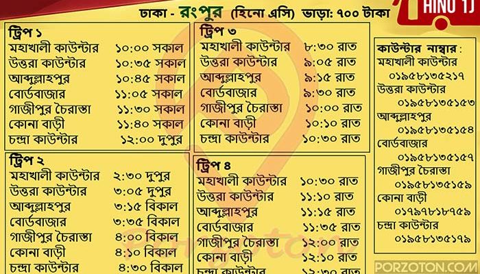 Ke Pangandaran Berapa Duit? Cek Harga Tiket Busnya!