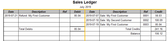 Ledger accounts bookkeeping gl