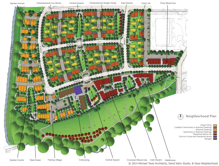 Coast north review revisions developers guidelines feature few when