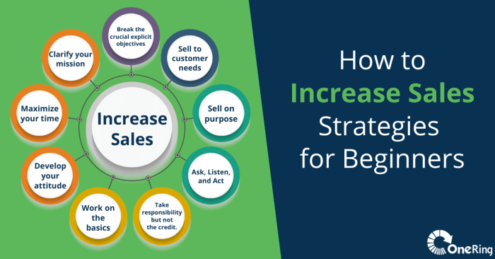 Sales skills improve infographics tips help sell handy hints infographic learn marketing mind come ve