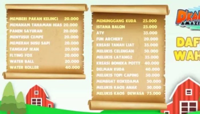 Jelajahi Kandang Depok, Harga Tiket Masuk dan Serunya Berkunjung