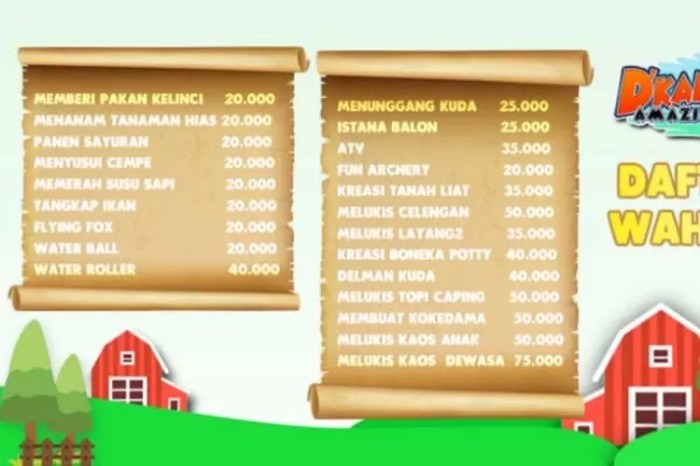 Depok travelspromo aktivitas tiket agustus wisata amazing