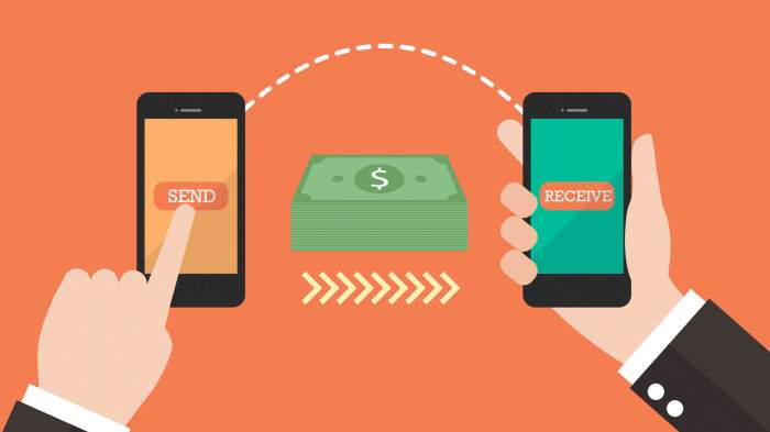 Cara transfer uang tanpa rekening