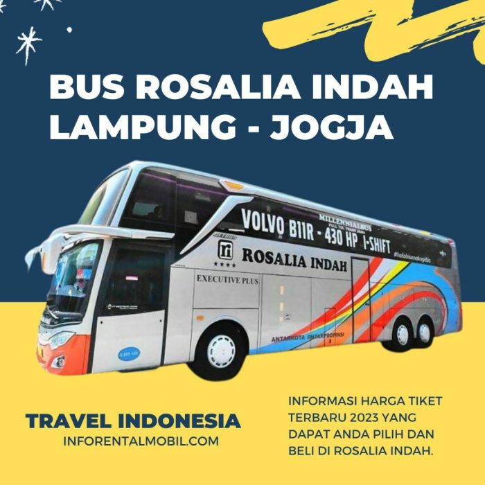 Indah rosalia jogja yogyakarta 1001malam veteran bintang umbulharjo