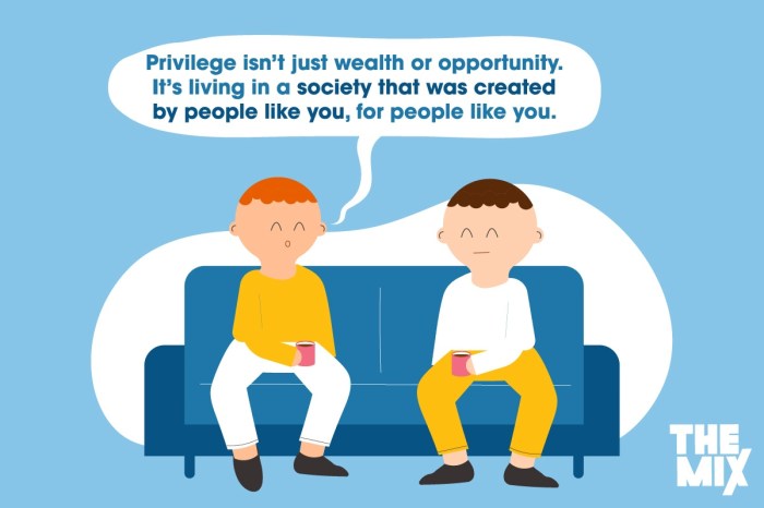 Privilege yours