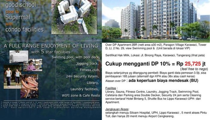 Harga Tiket XXI Lippo Karawaci, Panduan Lengkap