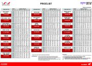 Cek Harga Tiket Kapal Pangkalan Bun ke Semarang Terbaru