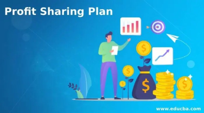 Profit sharing company business should disadvantages advantages system everybody perspective