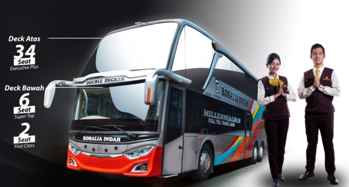 Harga tiket bus rosalia indah super top