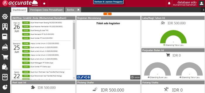 Quotation sales accounting accurate software