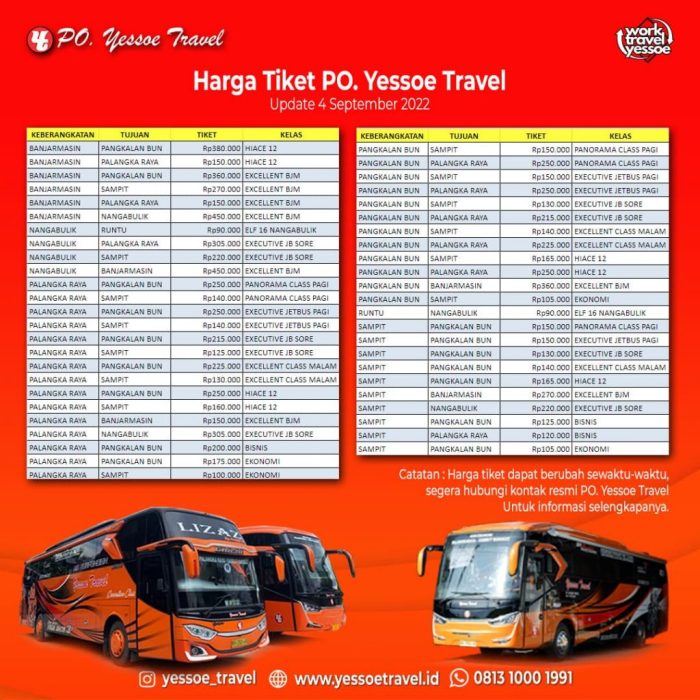 Harga tiket bus palangkaraya balikpapan