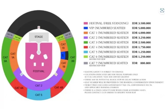 Harga tiket kapal laut jakarta pontianak