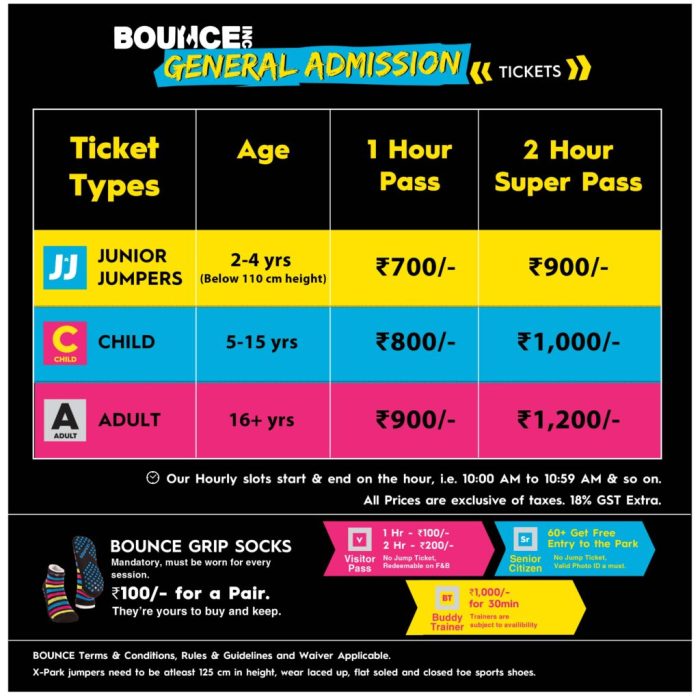 Harga tiket masuk monaco park