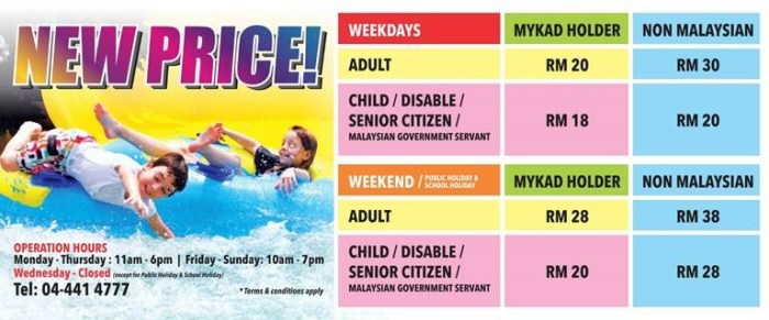 Harga tiket waterpark tegal
