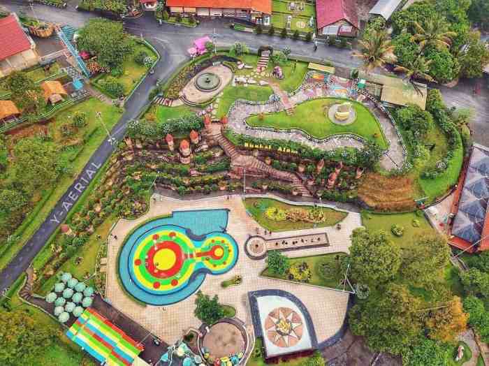 Harga tiket masuk bhakti alam 2018