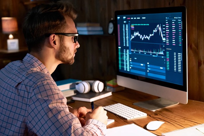 Forex profitable futures