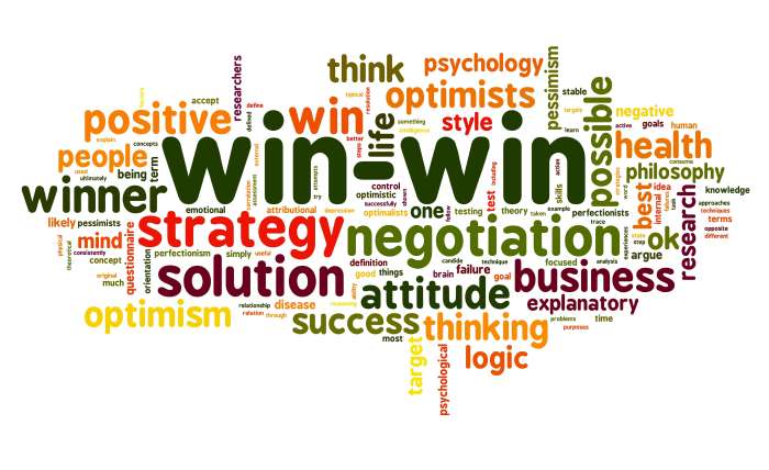 Negotiations negotiation negotiator learnaboutus