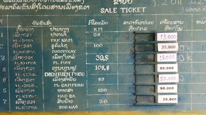 Harga tiket bus rajawali lebaran