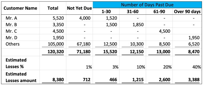 Reserve efinancialmodels
