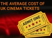 Harga Tiket Bioskop Cinere Mall, Panduan Lengkap