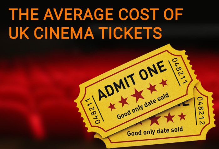Dubai reel cinemas chapman ssurvivor